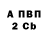 Дистиллят ТГК вейп Daniel Kovacs